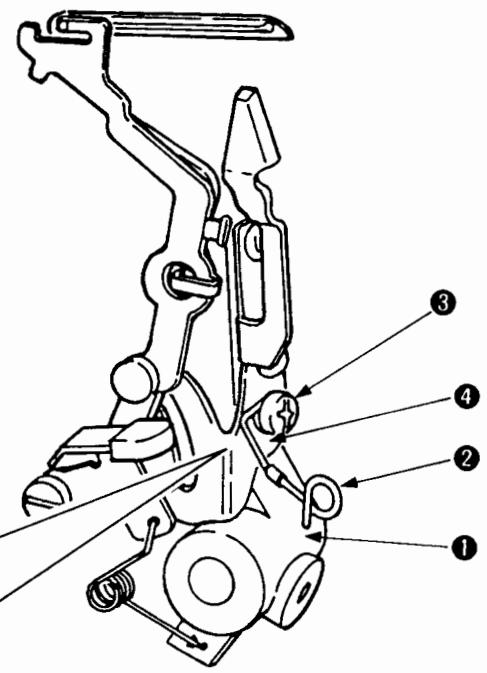JUKI MO-654 - Comment effectuer le réglage - 4