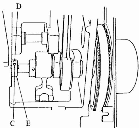 JUKI MO-654 - Comment effectuer le réglage - 3