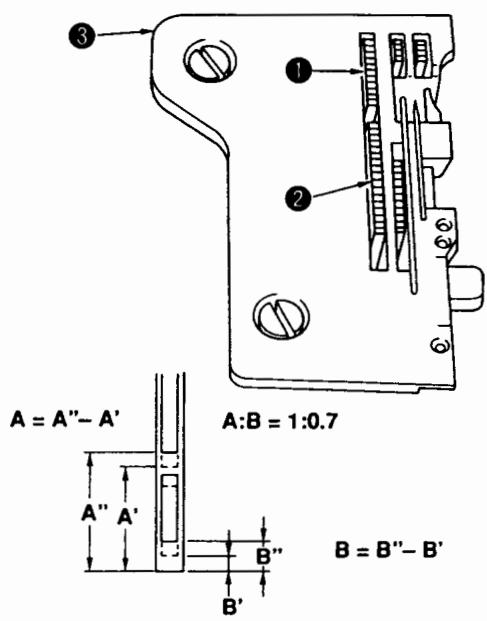 JUKI MO-654 - Comment effectuer le réglage - 1