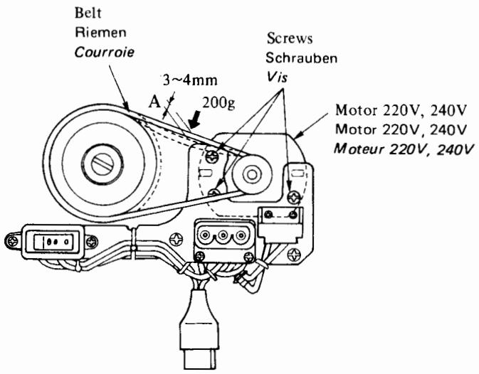 JUKI MO-654 - Comment effectuer le réglage - 4