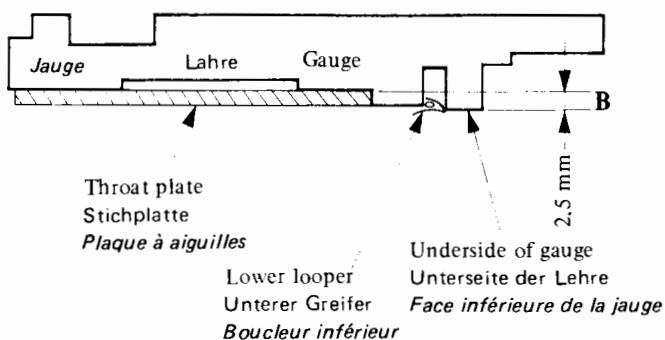 JUKI MO-654 - Comment effectuer le réglage - 10