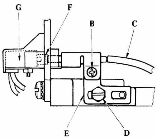 JUKI MO-654 - Comment effectuer le réglage - 4