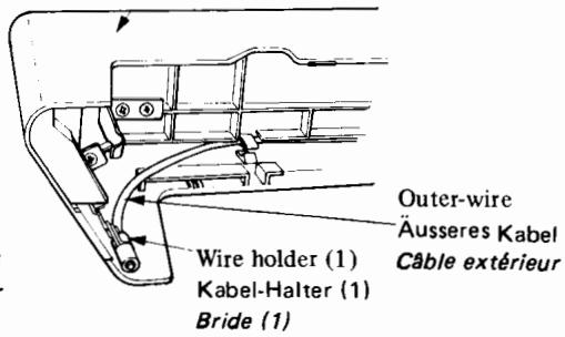 JUKI MO-654 - Comment effectuer le réglage - 3