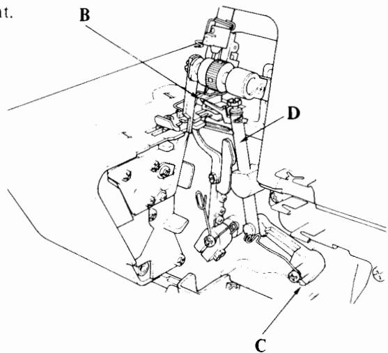 JUKI MO-654 - Comment effectuer le réglage - 8