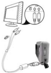 GENIUS D1211 - Connecting to a TV - 1