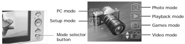 GENIUS D1211 - Changing modes - 1