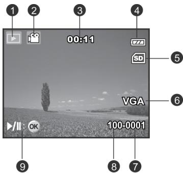 GENIUS D500 - Playback mode - Video playback - 1