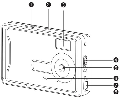 GENIUS D500 - Front View - 1