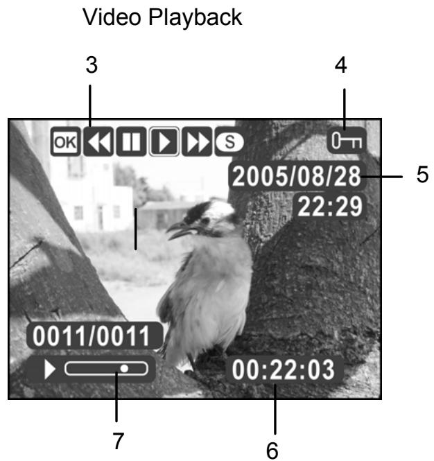 GENIUS D5123 - Playback mode icons - 2