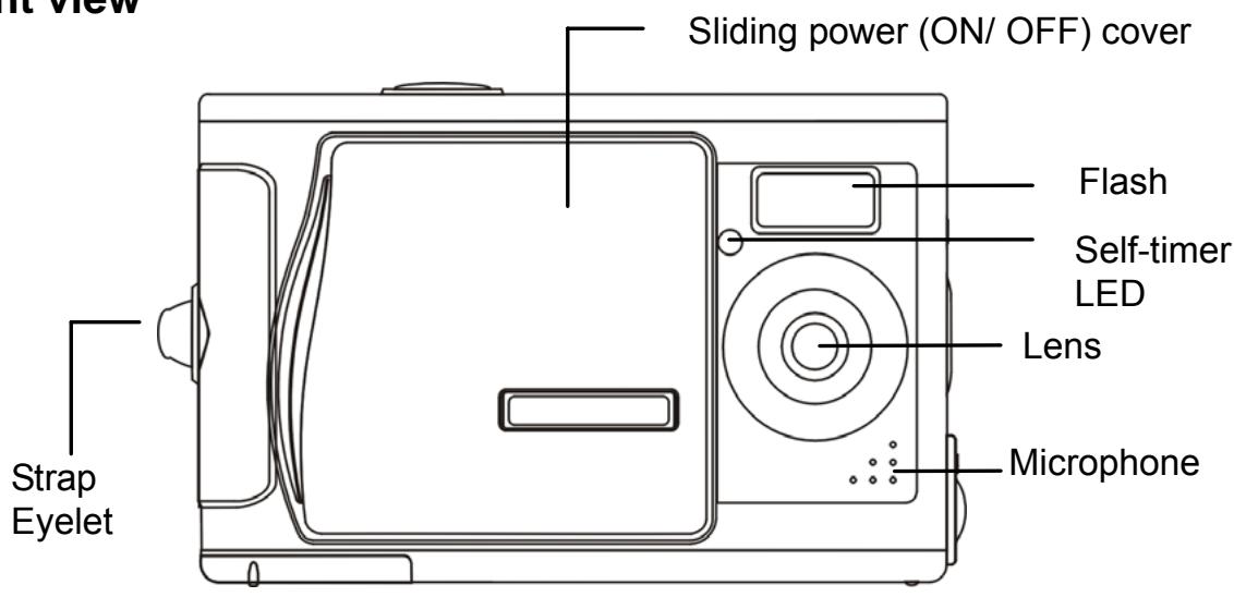 GENIUS D5123 - About the camera - 1