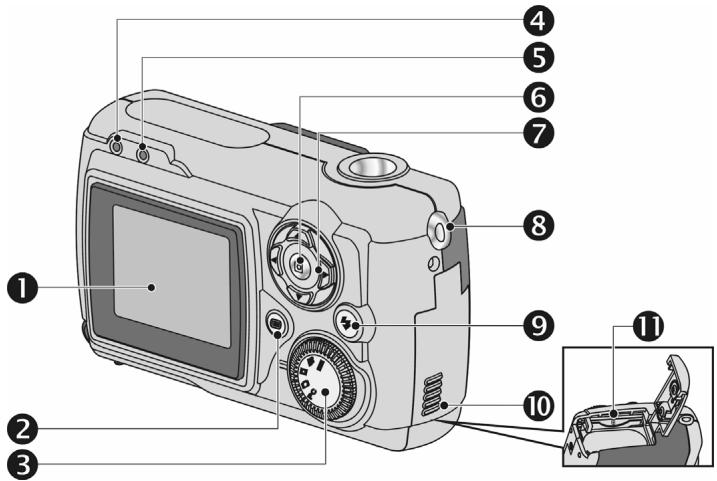 GENIUS D610 - 2-1 Names of Parts - 2