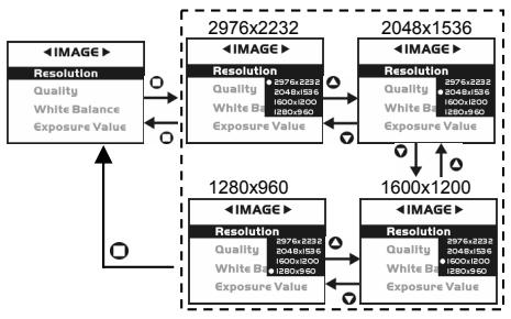 GENIUS D610 - Image Resolution - 1