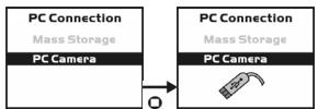 GENIUS D610 - 4-1 Mode Selection - 2