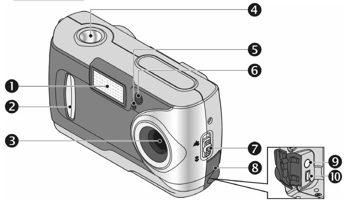 GENIUS D610 - 2-1 Names of Parts - 1