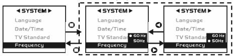 GENIUS D610 - Light Frequency - 1