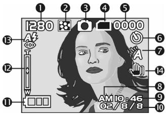 GENIUS D610 - 3-2 LCD Monitor Display - 1