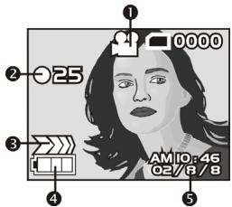GENIUS D610 - 4-4 Movie Mode - 2