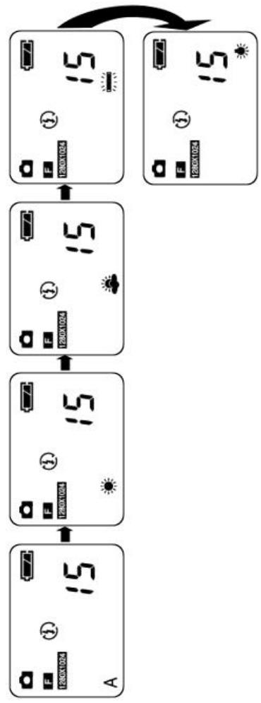 GENIUS DSC13M SMART - NOTE: We recommend Button Modes - 1