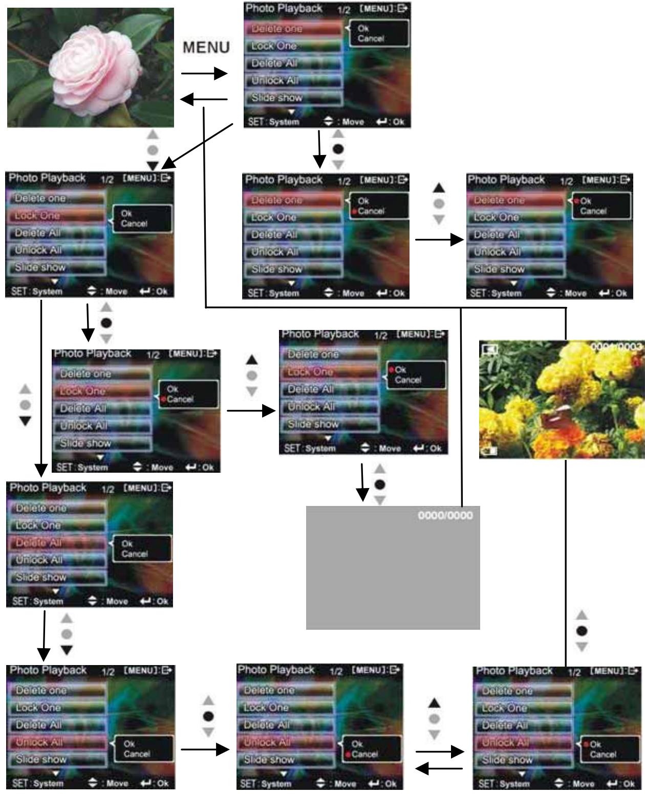 GENIUS DV1210 - Photo playback menu - 1