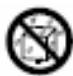 GENIUS DV1210 - Warnings - 4