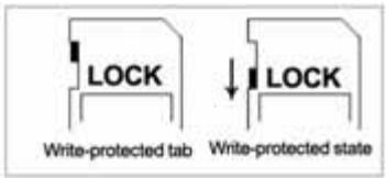 GENIUS DV1210 - Protecting Data on an SD Card - 1