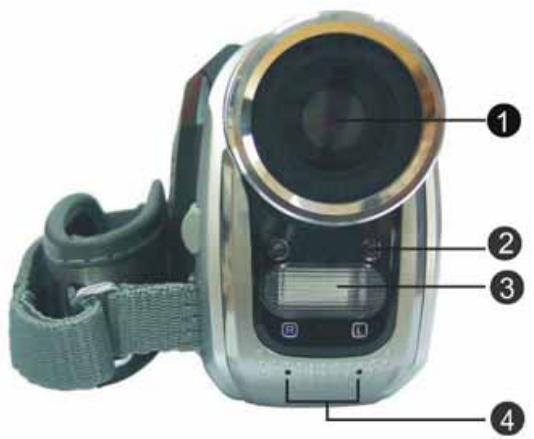 GENIUS DV1210 - Front - 1