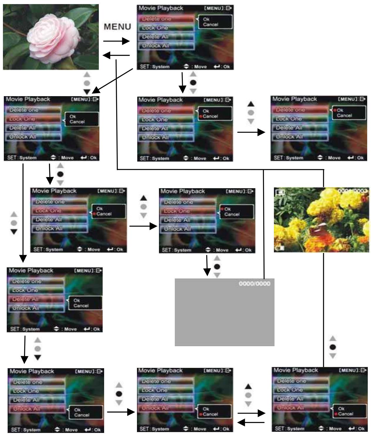GENIUS DV1210 - Video playback menu - 1