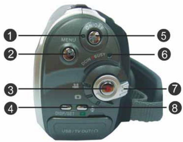 GENIUS DV1210 - Back - 1
