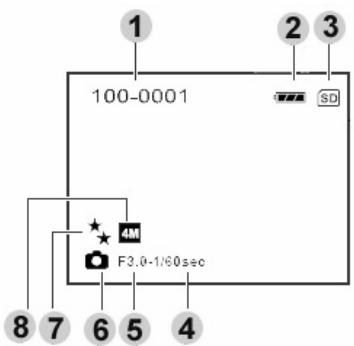 GENIUS DV410 - Preview mode: - 24