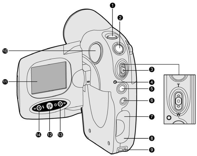 GENIUS DV410 - Rear View - 1