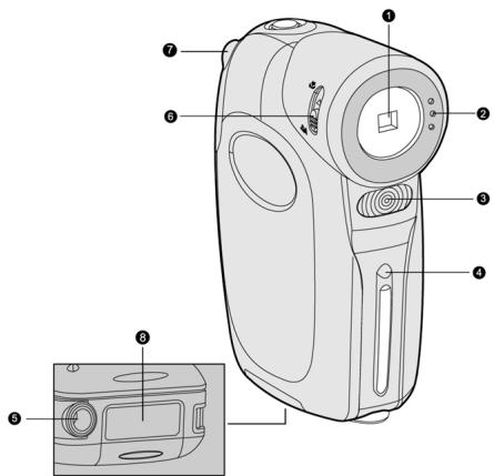 GENIUS DV410 - Front View - 1