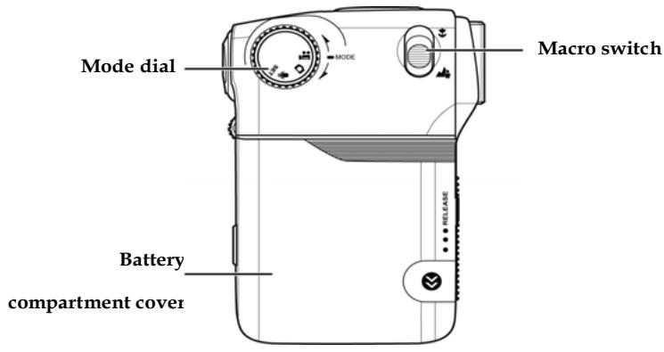 GENIUS DV505 - Left View - 1