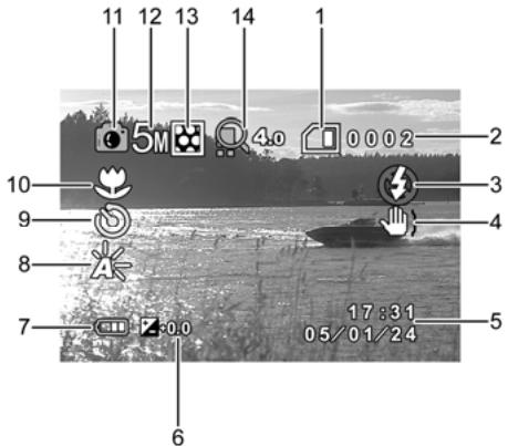 GENIUS DV505 - Photo mode icons - 1