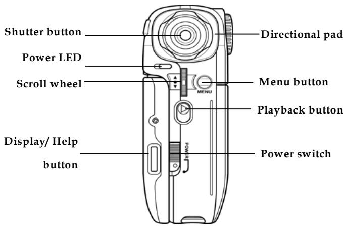 GENIUS DV505 - Back View - 1