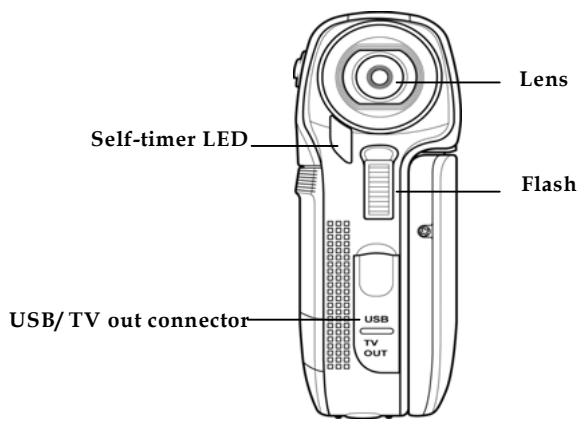 GENIUS DV505 - Front view - 1