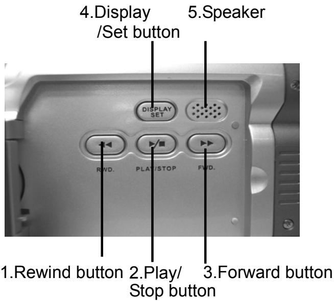 GENIUS DV5122 - Left view - 1