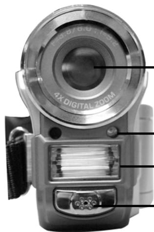 GENIUS DV5122 - Front view - 1
