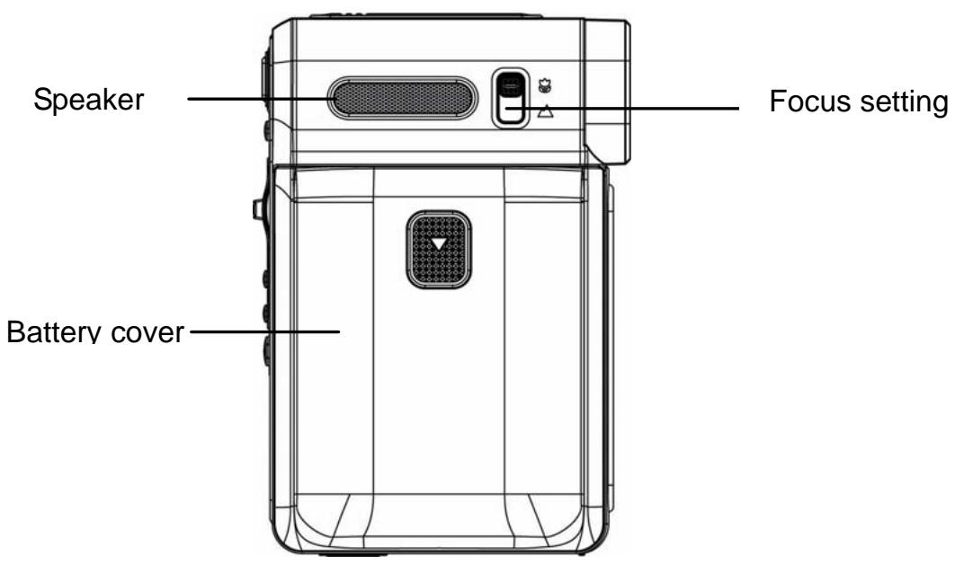 GENIUS DV5131 - Side View - 1