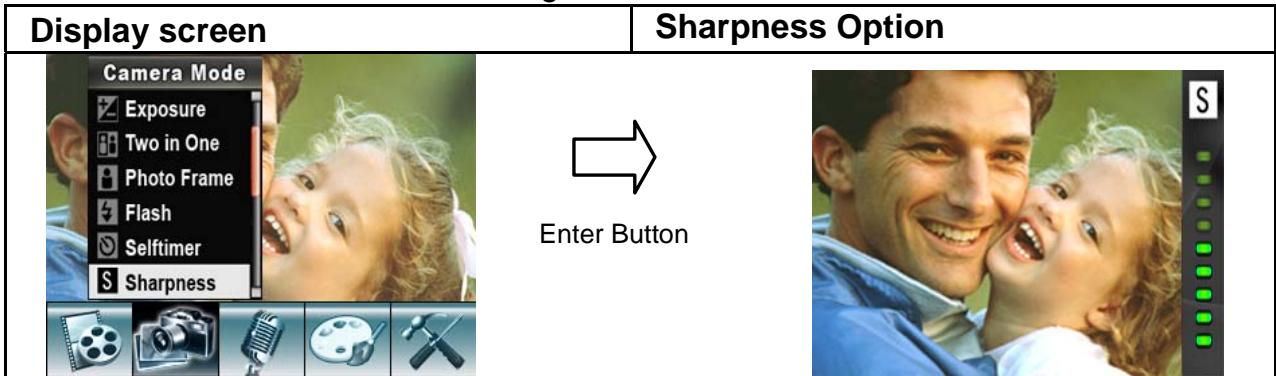 GENIUS DV5131 - To change Sharpness setting: - 1