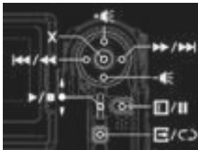 GENIUS DV600 - Help screen: - 7