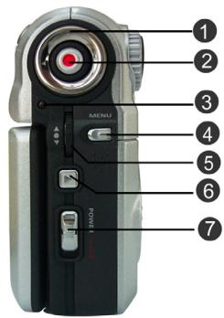 GENIUS DV600 - BACK VIEW: - 1