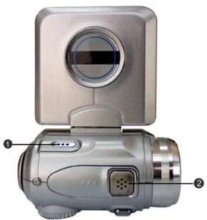 GENIUS DV600 - Top View: - 1