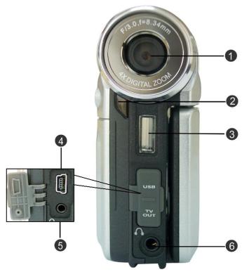 GENIUS DV600 - Front Side View: - 1