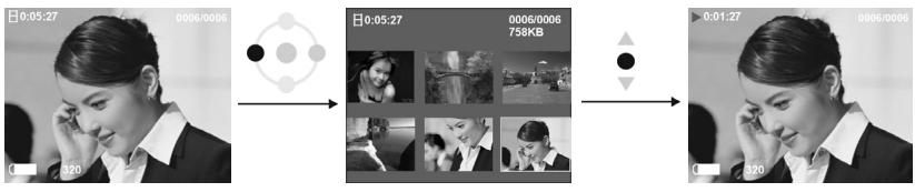 GENIUS DV600 - Videos Index: - 1