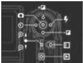 GENIUS DV600 - Help screen: - 1