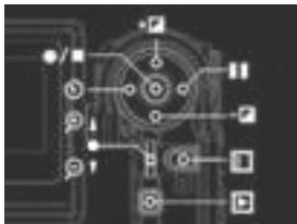 GENIUS DV600 - Help screen: - 3