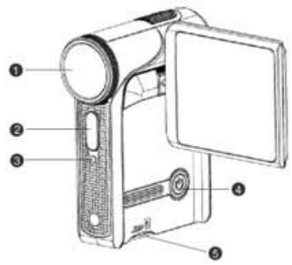 Labeled diagram of a digital camera with numbered parts for identification