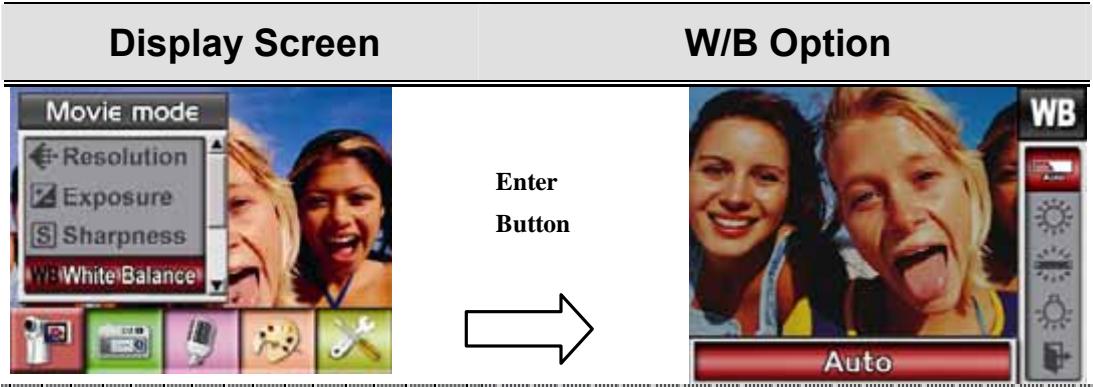 Display Screen Movie mode Resolution Exposure Sharpness WB White Balance Enter Button W/B Option Auto