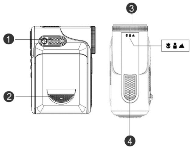 Technical diagram of a digital washing machine with labeled parts including front, side, and top views