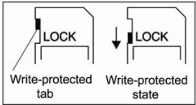 LOCK Write-protected tab LOCK Write-protected state